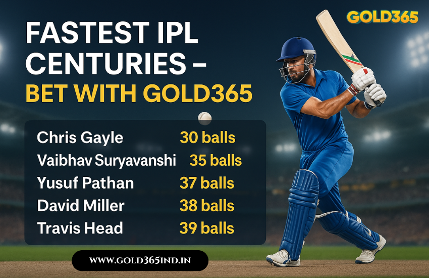 Fastest IPL Centuries